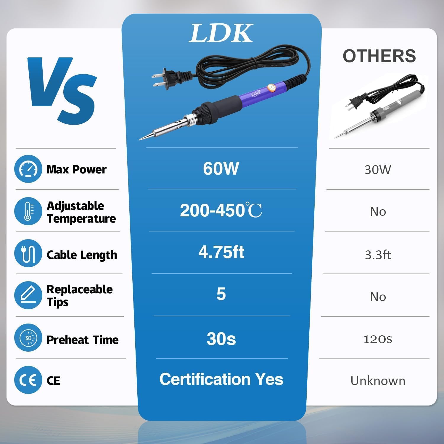 Soldering Iron Kit 60W with Ad - Desoldering Pump Solder review and price