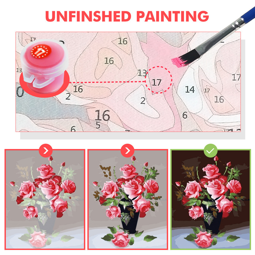 African Woman Paint By Numbers - Diy Elektronik review and price