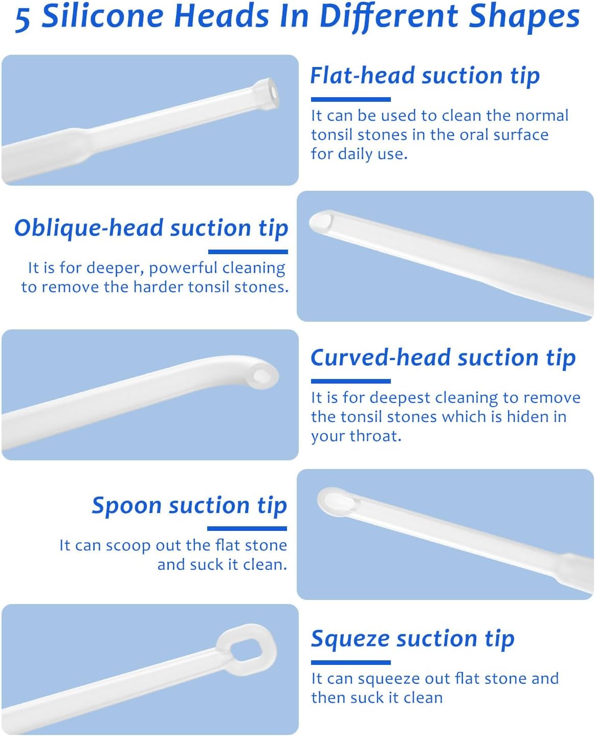 8 Suction Modes 3 Levels Tonsi - Learn Diy Electronics review and price