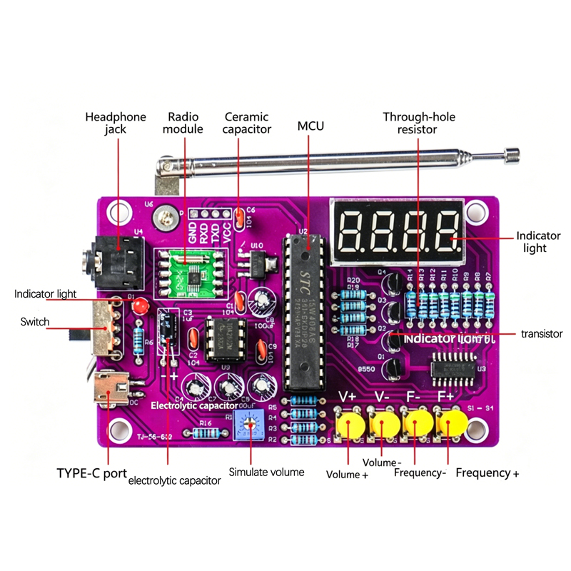 DIY FM Radio Electronic Kit 87 - Diy Electronics Soldering Kit review and price