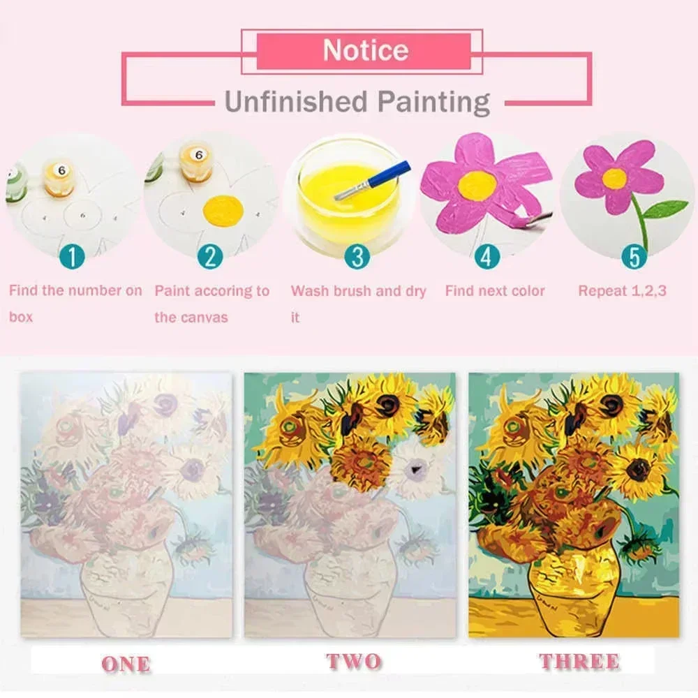 DIY Oil Painting By Numbers Ki - Diy Elektronik review and price